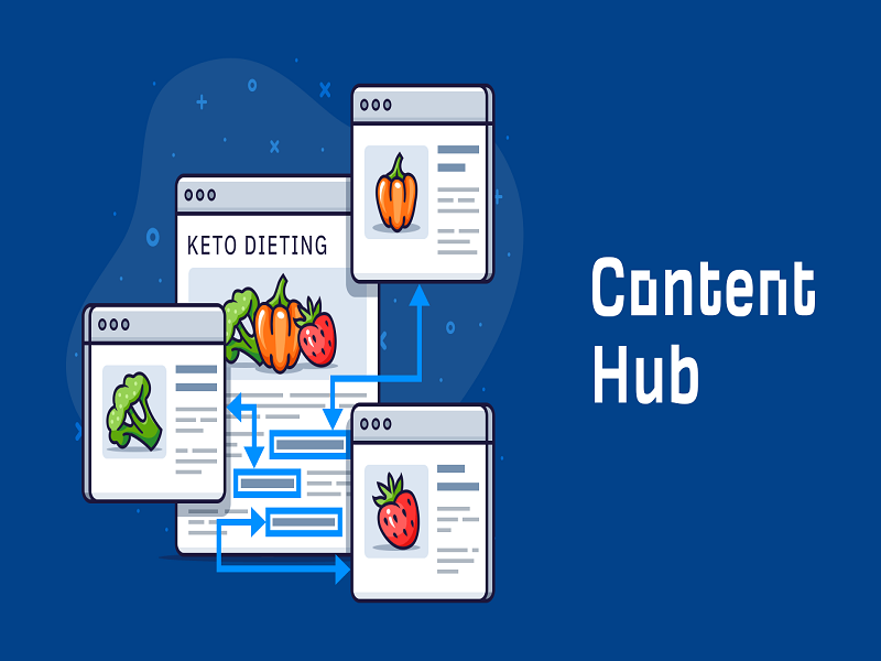 کانتنت هاب Content Hub چیست؟